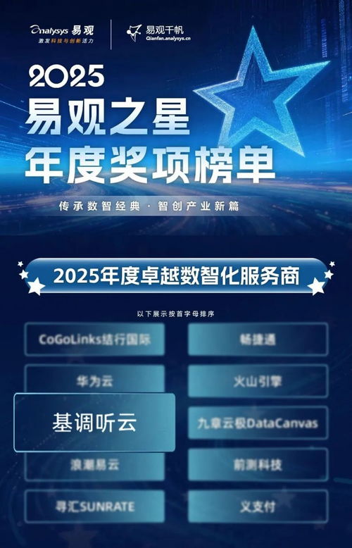 基調聽云榮膺易觀之星 2025年度卓越數智化服務商，引領數字技術服務新標桿